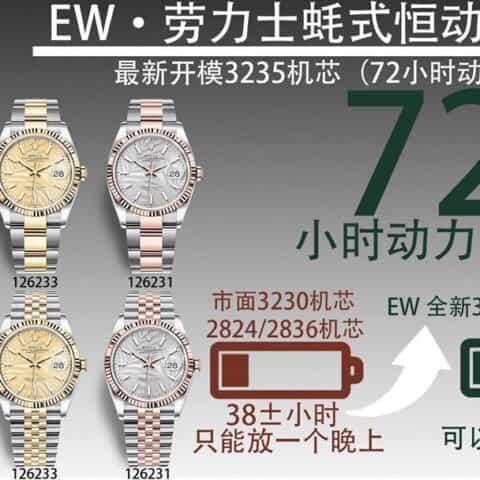 EW2021新款劳力士蚝式日志型36系列 搭配劳力士全新3235机芯腕表